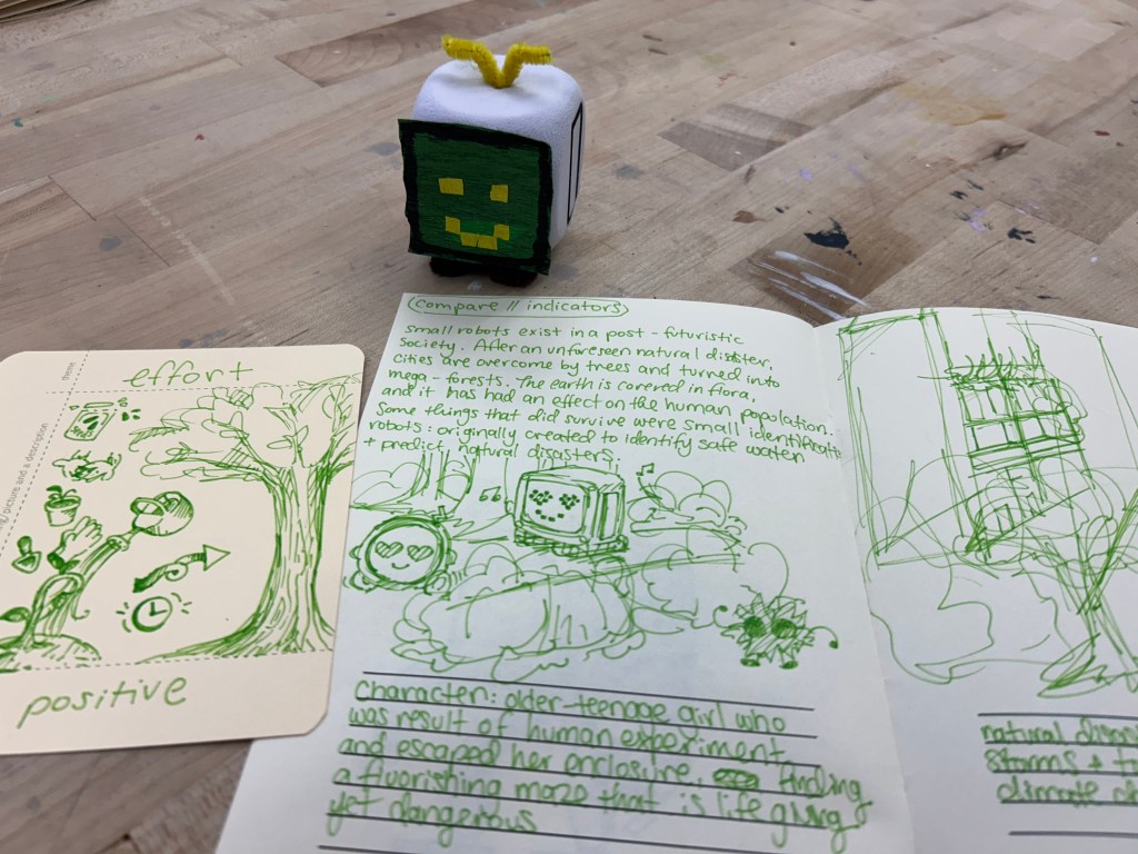 speculative-prototyping-session-human-robot-environment-interactions,-Chapman-University,-2024